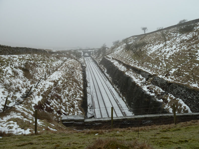 Settle Carlisle Railway