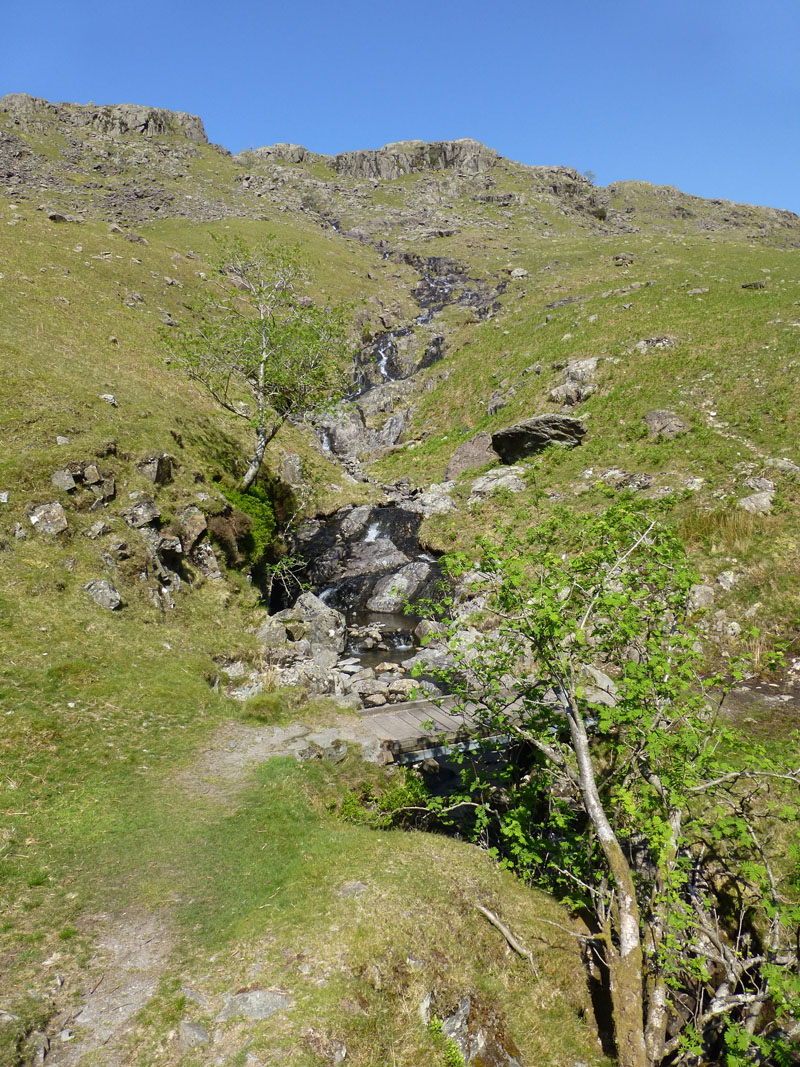Brimfull Beck
