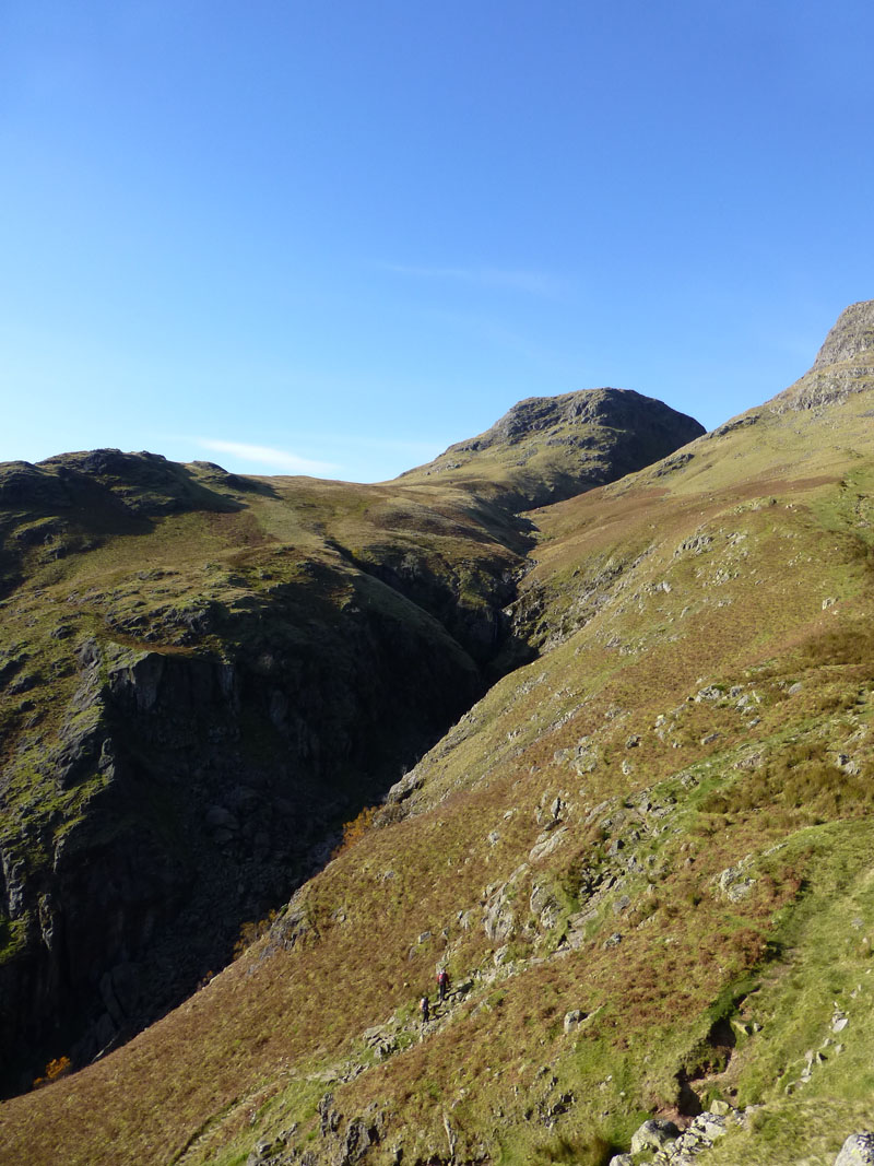 Dungeon Ghyll