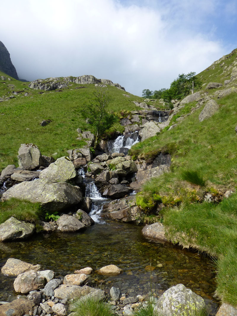 Deepdale Waterfalls