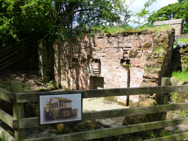 Site of Signal Box