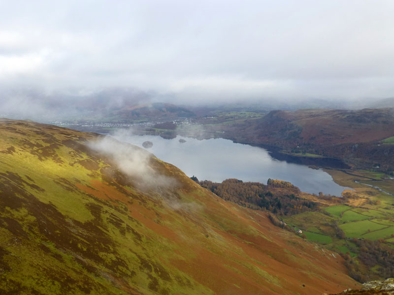 Derwent Water