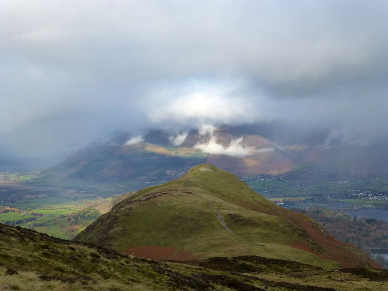 Catbells View