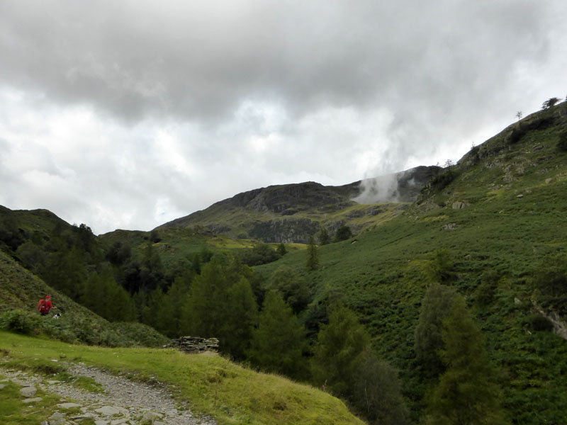 Wetherlam