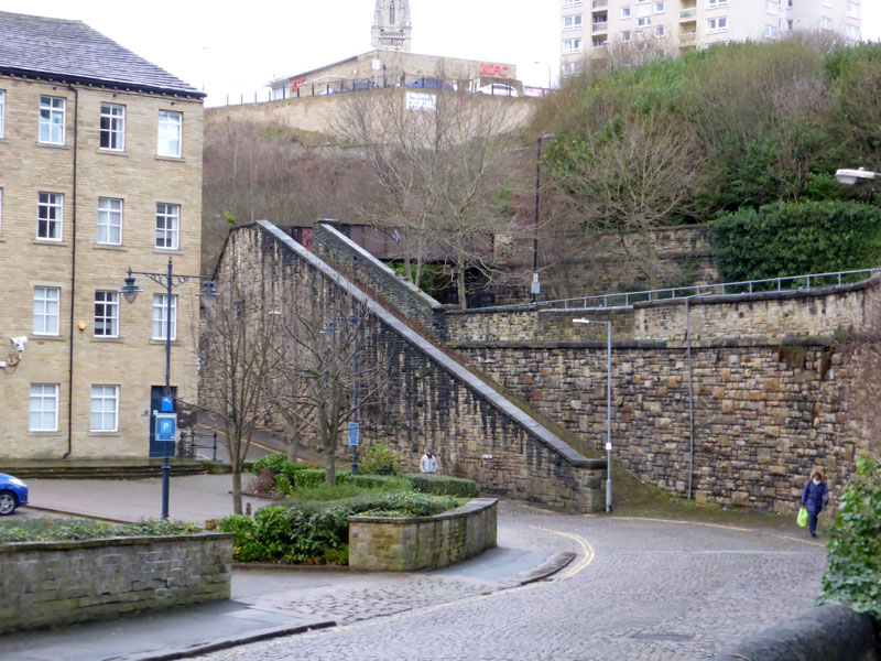 Railway Architecture