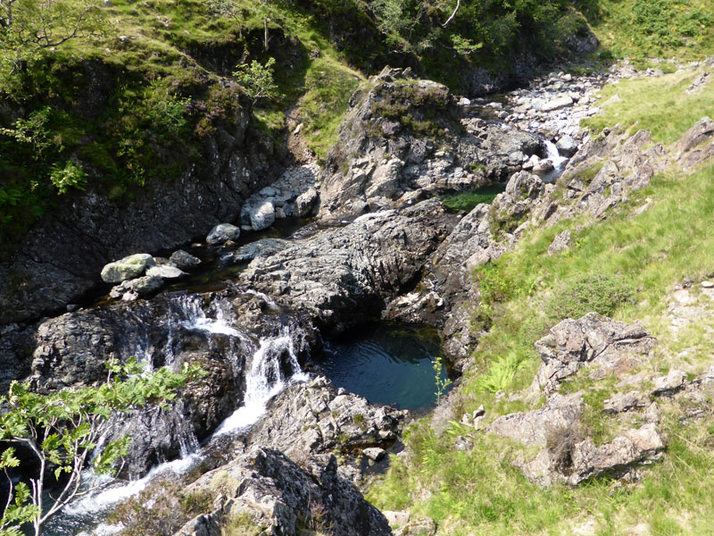 Eskdale Pools