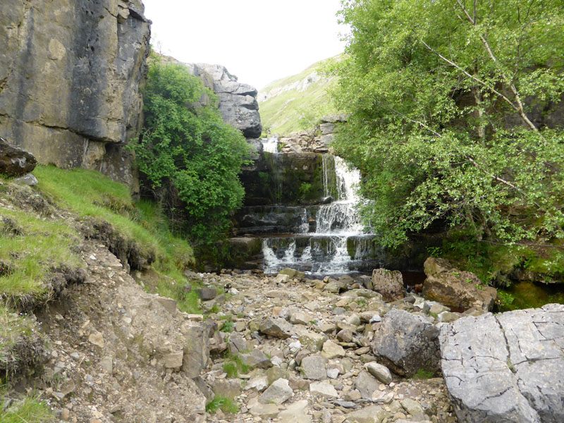 Swinner Gill