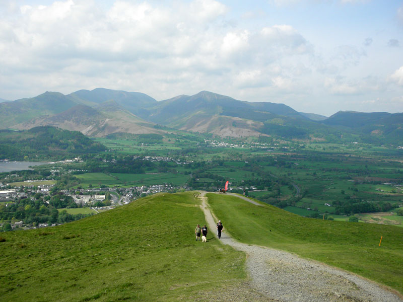 Latrigg View