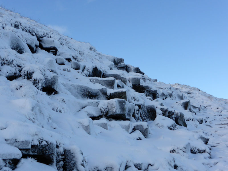 Icy Rocks