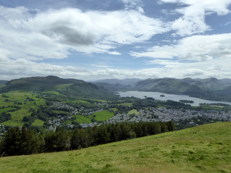 Derwentwater