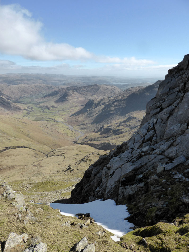 Langdale Valley