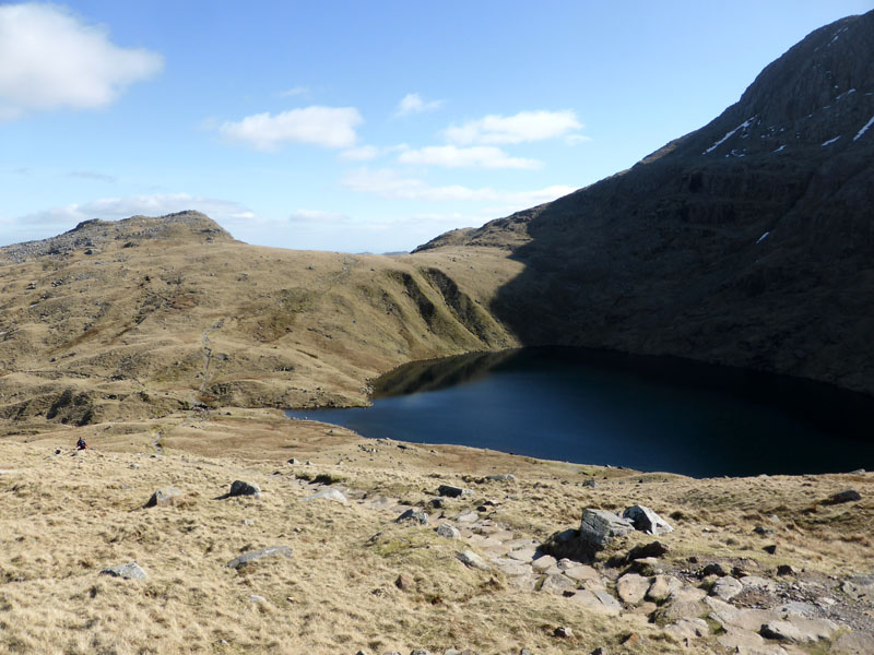 Angle Tarn