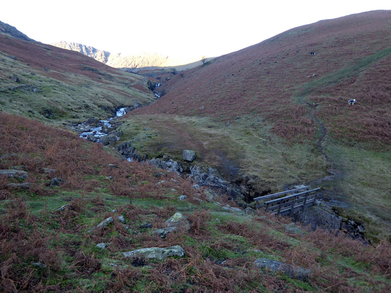 Greenburn Beck