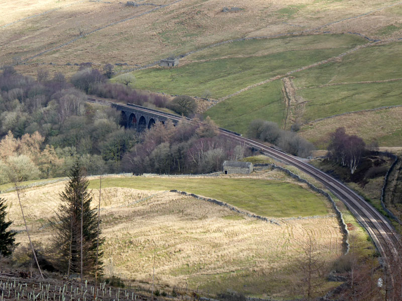 Settle Carlisle Railway