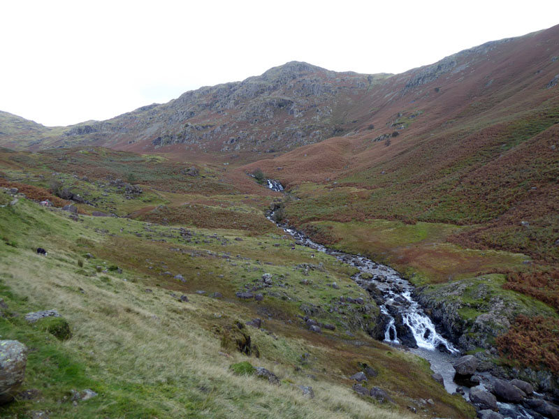 Pike of Carrs