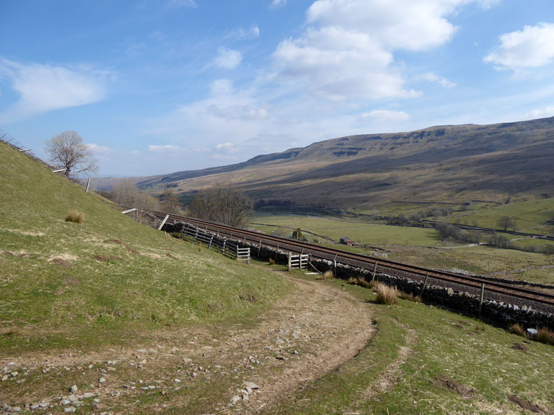 Settle & Carlisle Railway