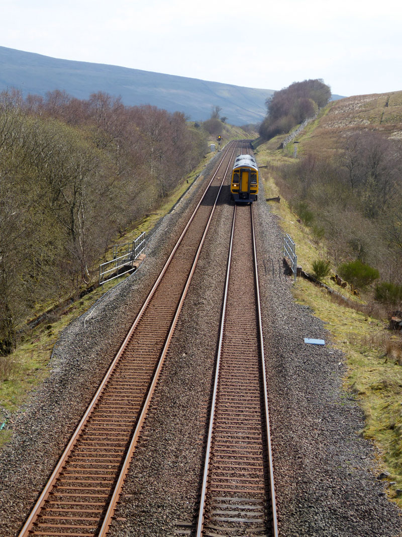 Settle Carlisle Line