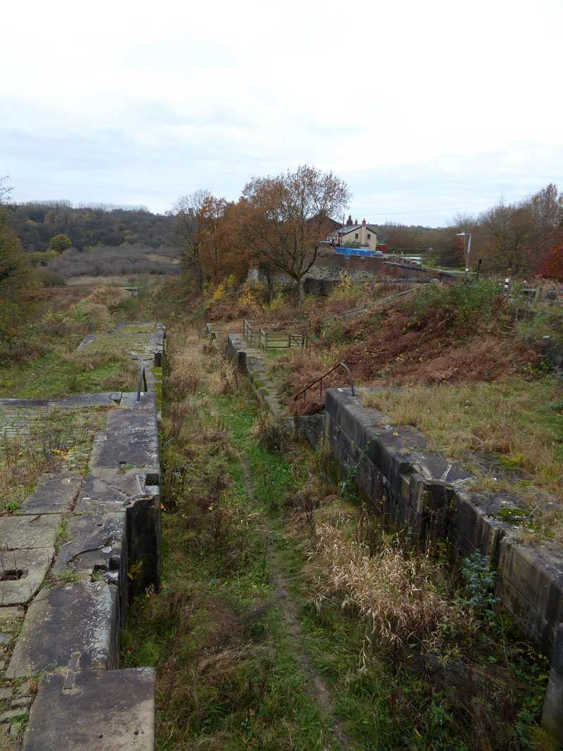 Nob End Locks