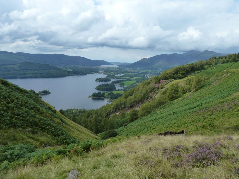 Derwentwater