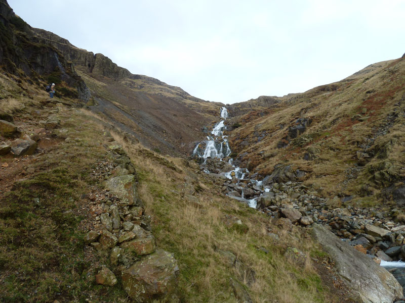 Levers Water Beck