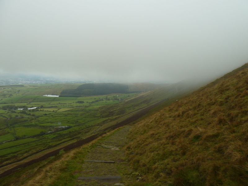 Pendle Cloud